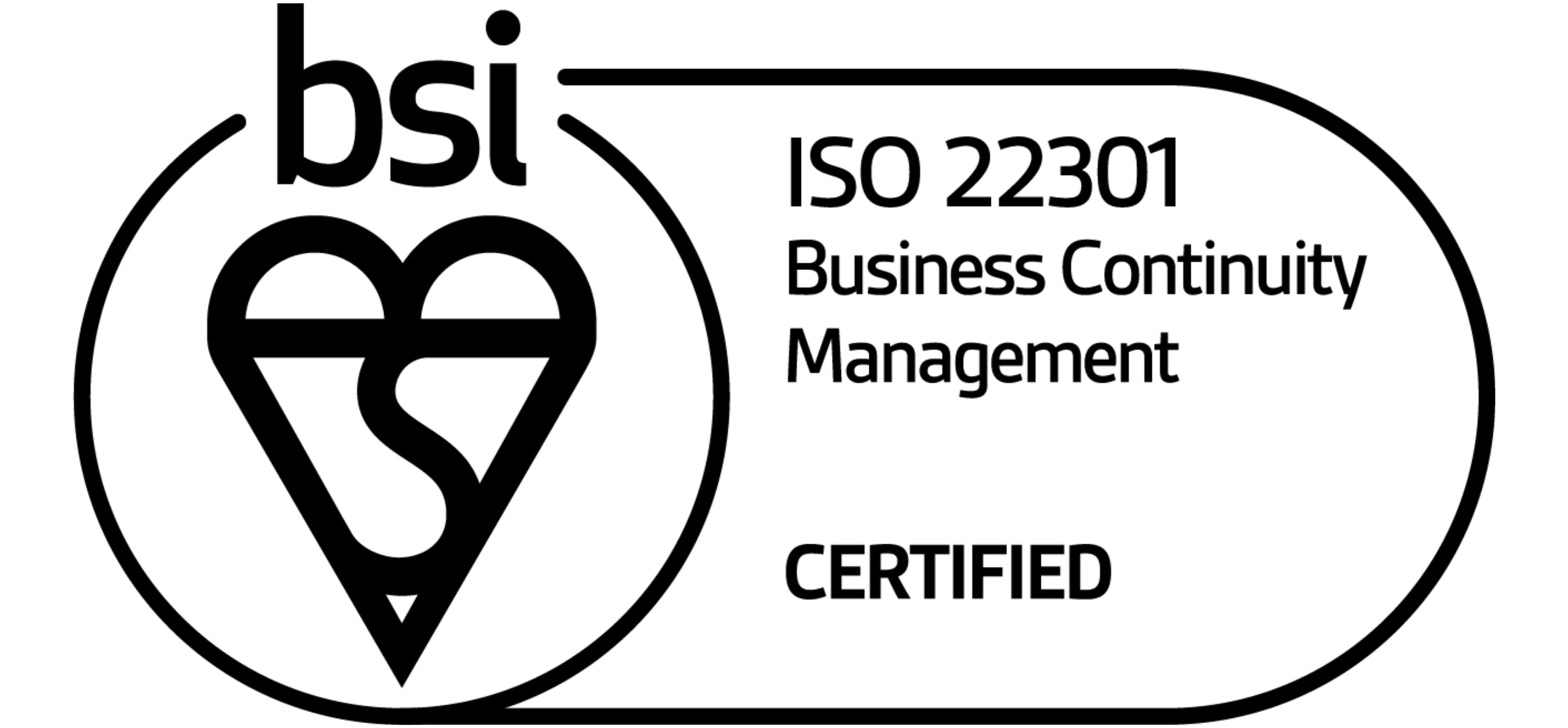 Certificazione business continuity